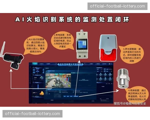 内容审核流程引入AI初筛 提升效率并保障安全合规